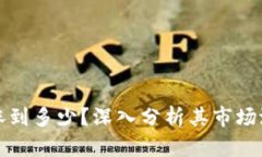 思考一个且的Polydoge币能涨到多少？深入分析其市
