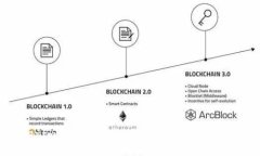 比太钱包与Tokenim的全面对比：选择更适合你的数